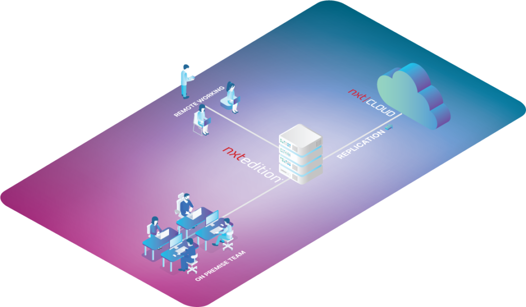 Dynamic Broadcast Media Production Workflow