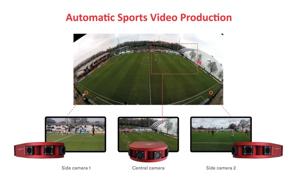 Automatic Sports Video Production using Video AI
