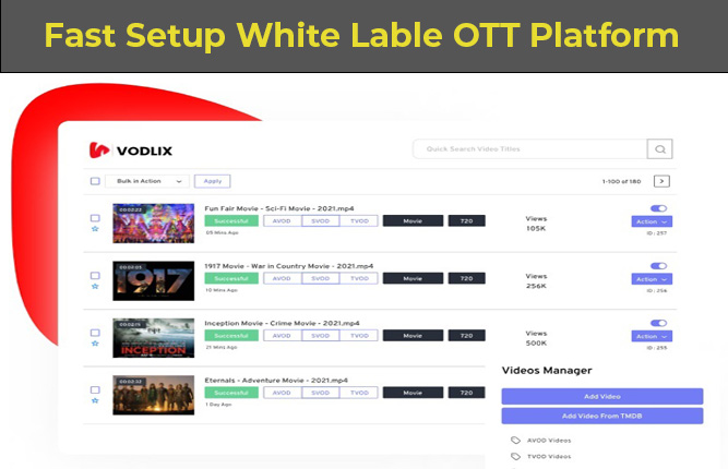 Fast Setup White Label OTT Platforms